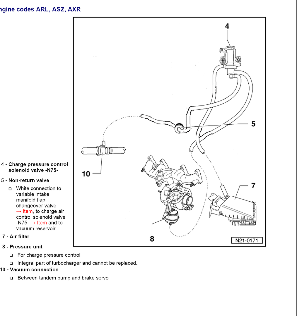 PD vac line simplification (N18 + N239 valve delete) D.I.Y Guides and How to Instructions uk